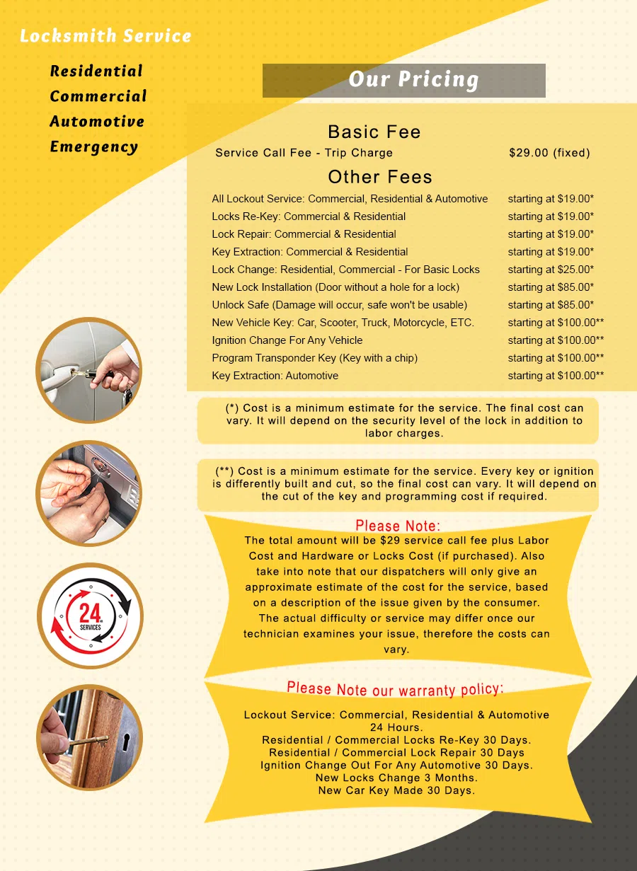 Exclusive Locksmith Service Elizabeth, NJ 908-617-3170